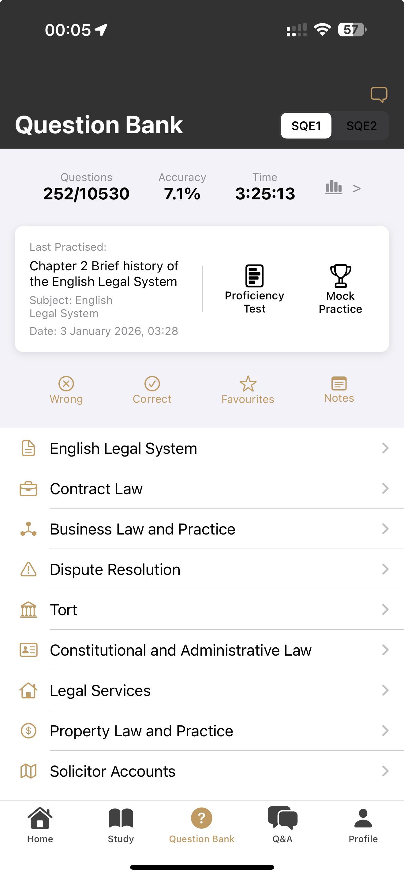 CELE SQE App — Question Bank