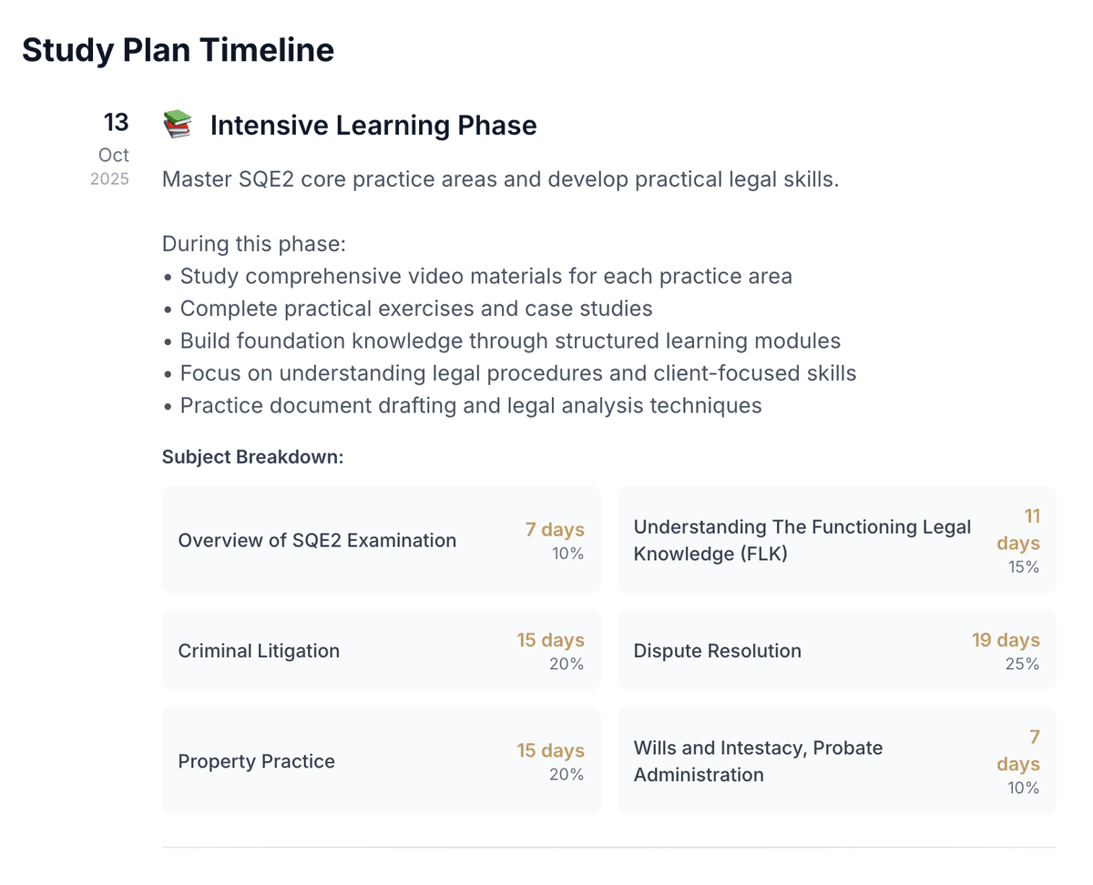 SQE2 Study Plan Interface